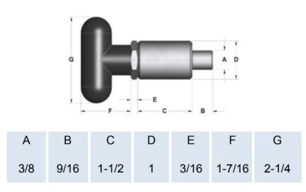 Spring Loaded Pull Pin